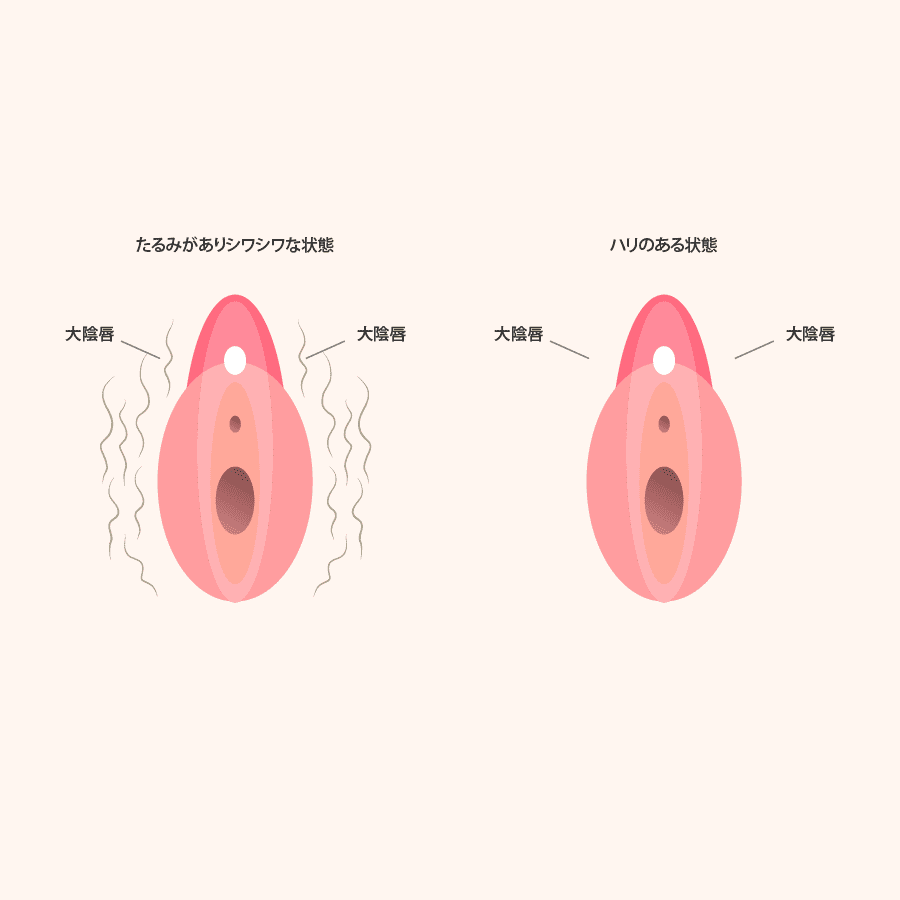 術式のイラスト画像